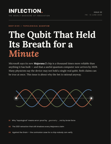 Cover of Inflection No. 02: Topological Quantum