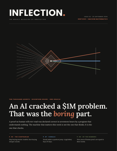 Cover of Inflection No. 29: Machine Mathematics