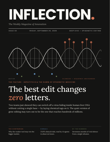 Cover of Inflection No. 31: Epigenetic Editing